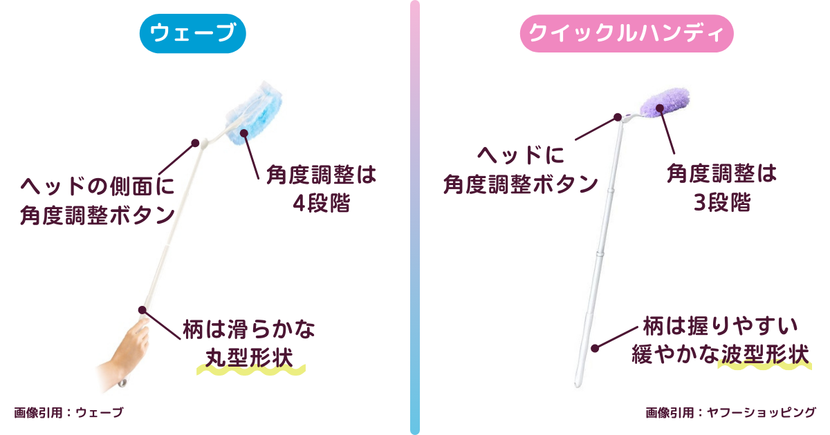 【比較】人気商品クイックルハンディとの違いは？