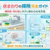 水まわりの掃除完全ガイド｜場所別・汚れ別にラクに終わらせる方法