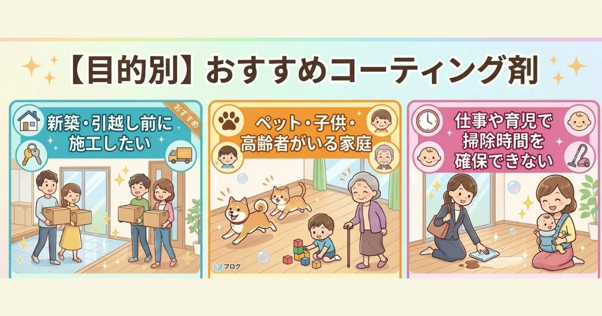 【目的別】おすすめコーティング剤