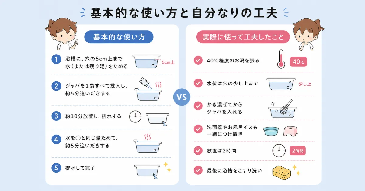 ジャバの効果を高める使い方|やってよかった3つの工夫