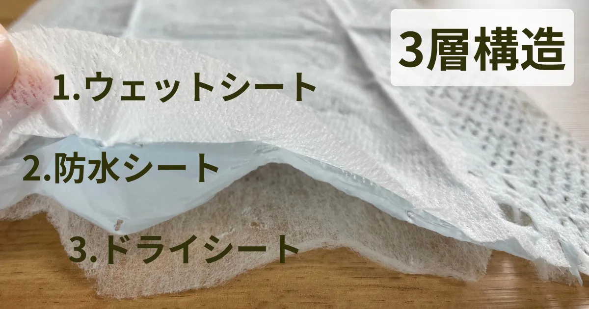 【レビュー】実際にキレキラワイパーを使ってみた
